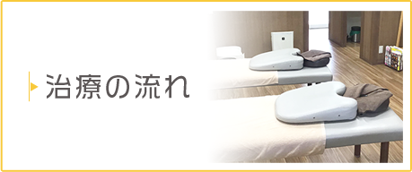 治療の流れ
