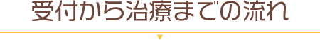 施術の流れ